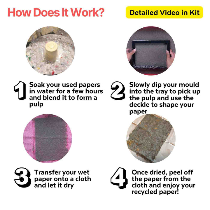 Handmade Paper Making DIY Kit