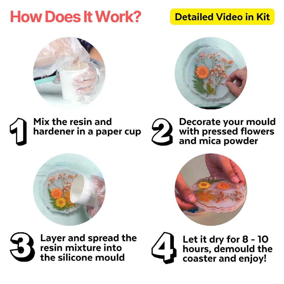 Resin Coaster DIY Kit