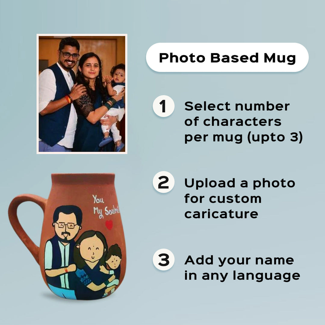 Personalised Terracotta Mugs with Photo Based Caricatures