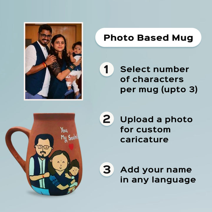 Personalized Hand-painted Terracotta Mug With Caricature and Background