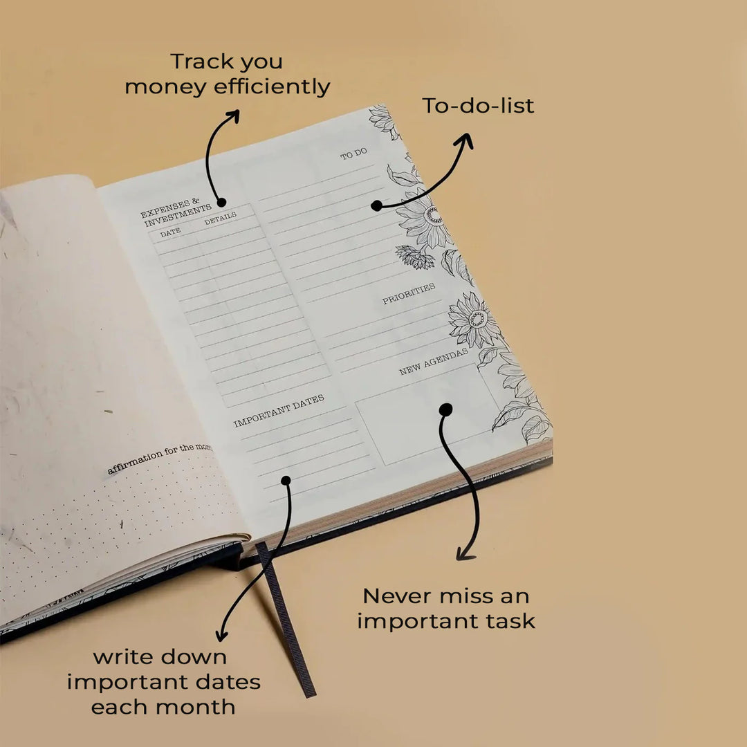 Handmade Narangi Parrot  Planner With Habit Tracker | 160 Pages