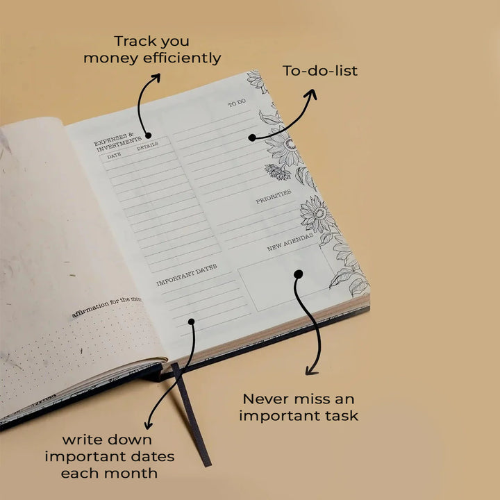 Handmade Narangi Parrot  Planner With Habit Tracker | 160 Pages